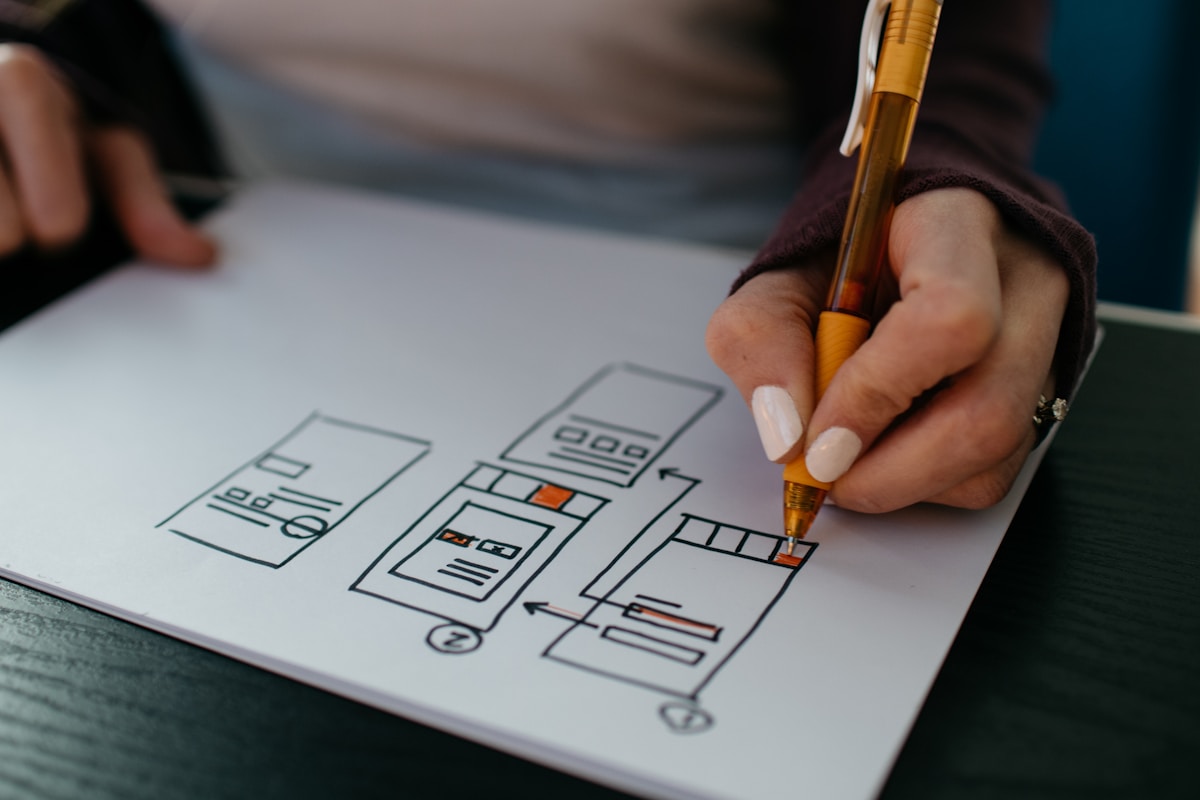 The anatomy of a high-converting landing page